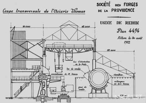 Plan de l'aciérie Thomas (Réhon)